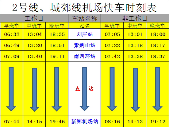 2號線、城郊線機(jī)場快車時刻表.jpg
