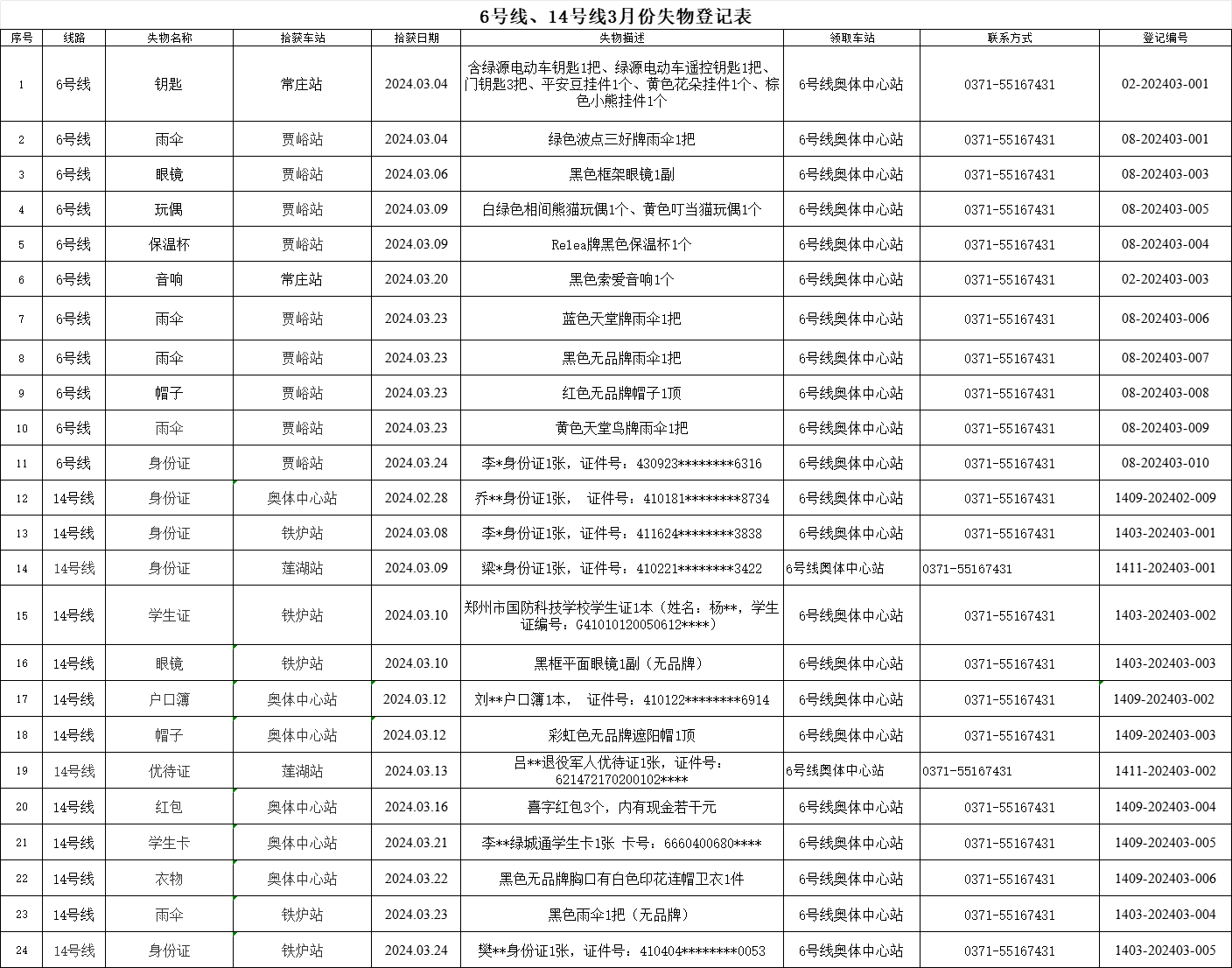 6、14號線失物.png