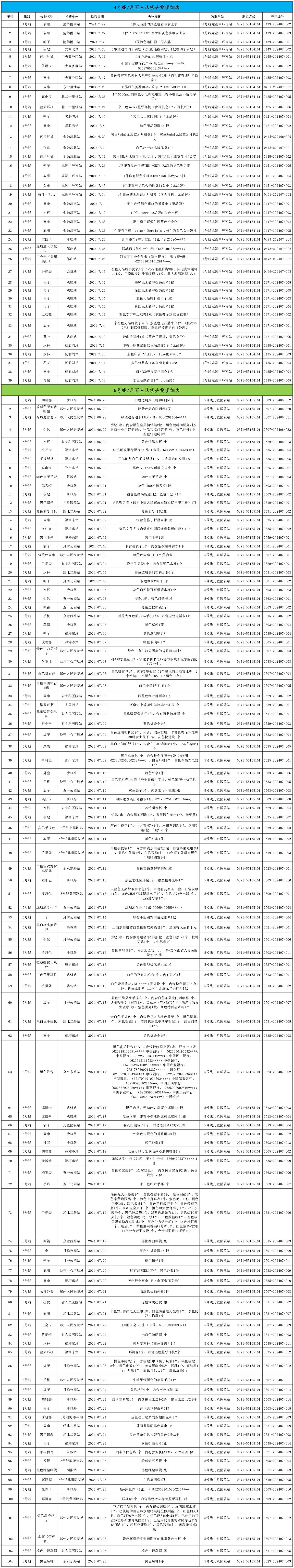 4、5號(hào)線.png