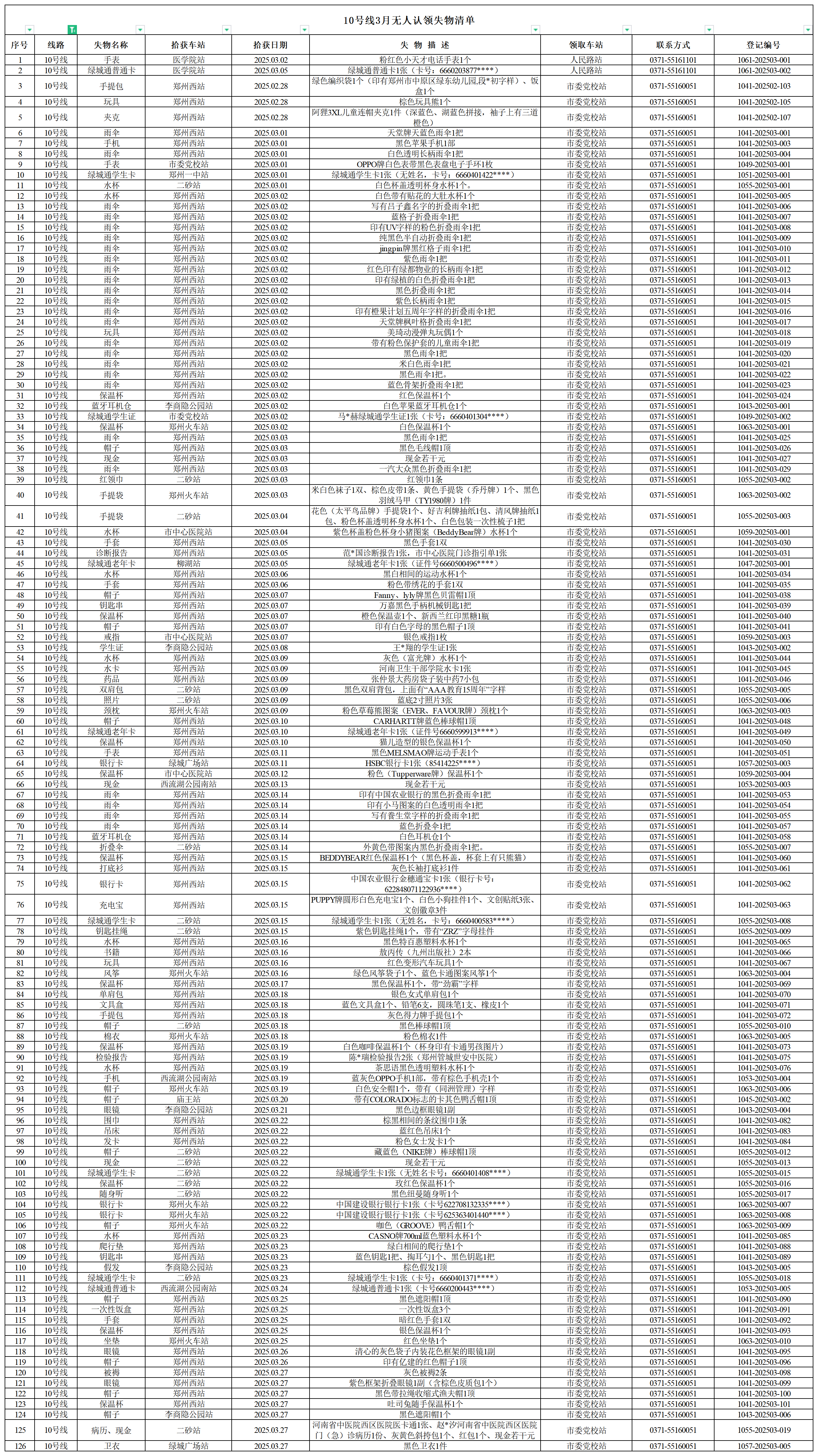 10號線--客運(yùn)中心3月無人認(rèn)領(lǐng)失物清單.png