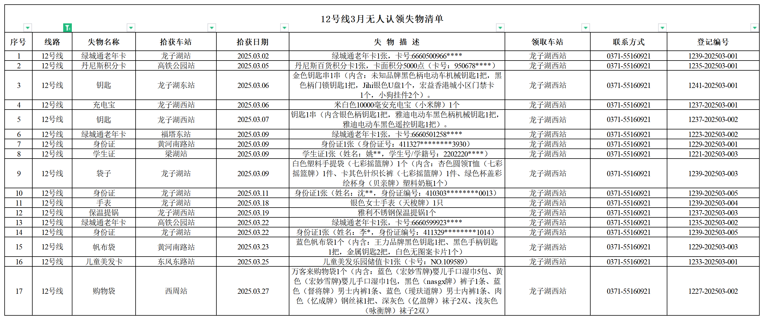 12號線--客運(yùn)中心3月無人認(rèn)領(lǐng)失物清單.png
