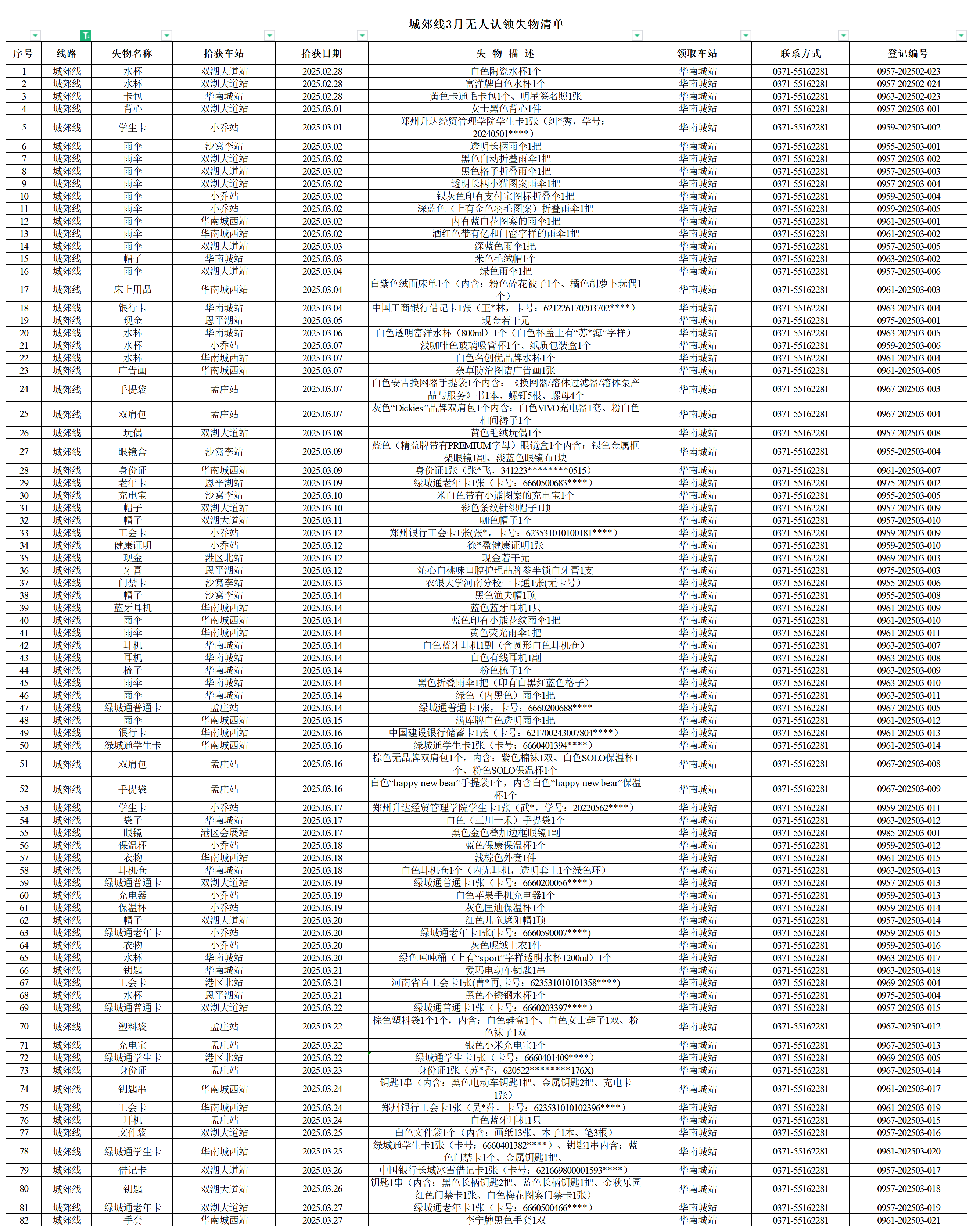 城郊線--客運(yùn)中心3月無人認(rèn)領(lǐng)失物清單.png