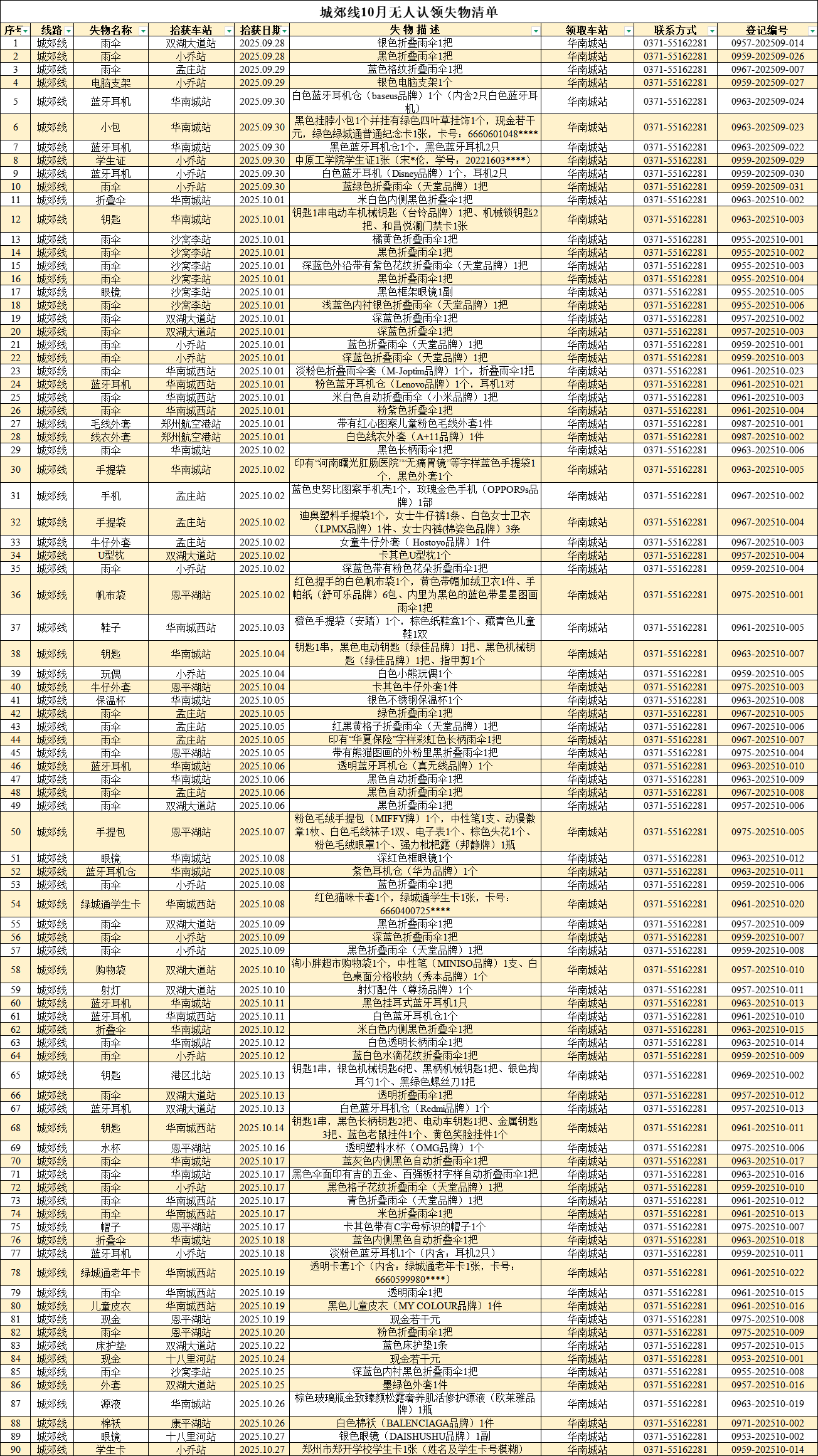 客運(yùn)中心10月無人認(rèn)領(lǐng)失物清單_城郊線.png